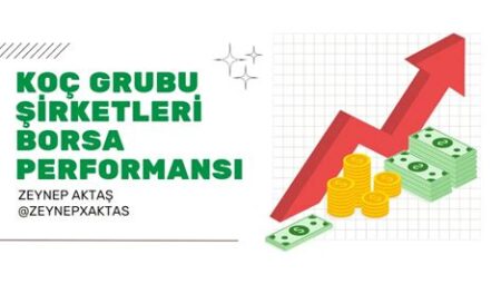 Teknoloji Şirketlerinin Borsa Performansları