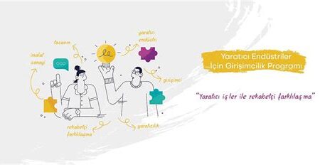 Yaratıcı Endüstriler ve Girişimcilik: Sanat, Tasarım ve İnovasyonun Ekonomiye Etkisi